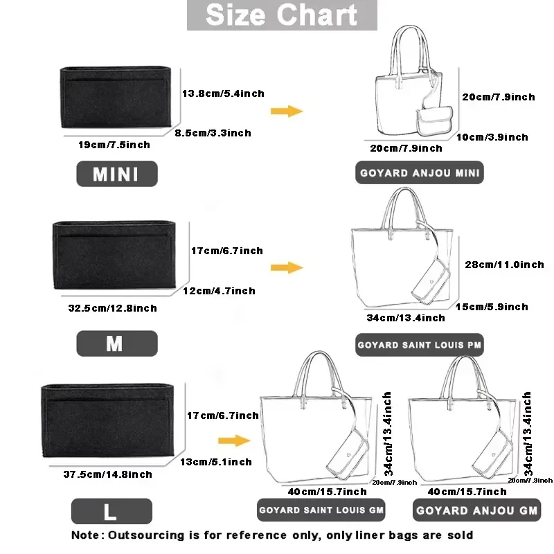 Portable Felt Insert Organizer - Women Bags Goyard recension och pris