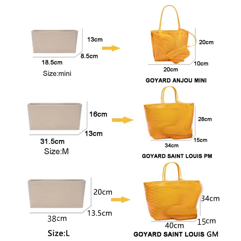 Felt Insert Bag Cosmetic Organ - Women Bags Goyard recension och pris