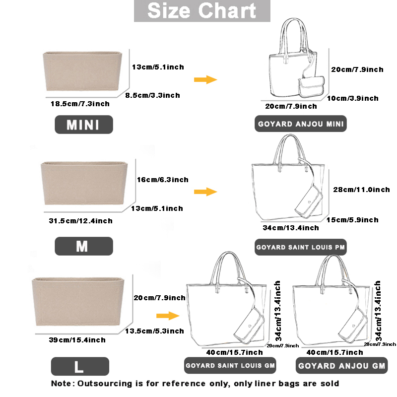Felt Insert Bag Organizer For  - Women Bags Goyard recension och pris