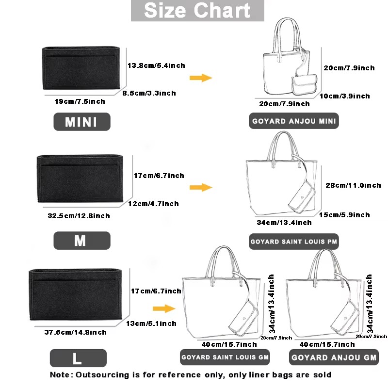 For Goyard GM PM Mini Handbag  - Women Bags Goyard recension och pris