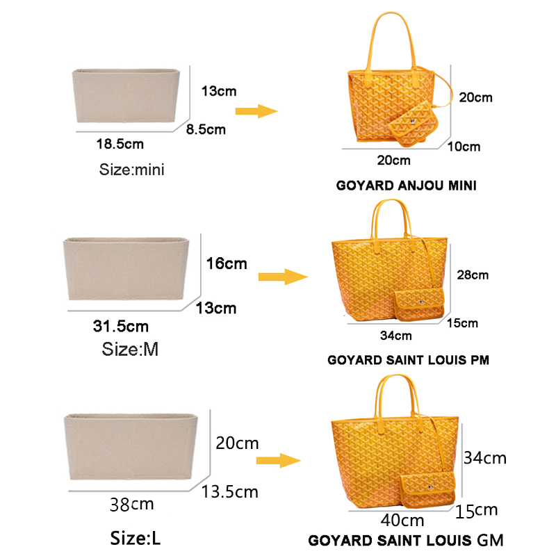 Felt Insert Bag Cosmetic Organ - Women Bags Goyard recension och pris